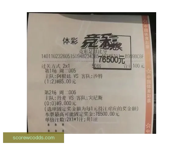 世界杯精彩竞猜攻略全指南助你精准投注赢取丰厚奖励