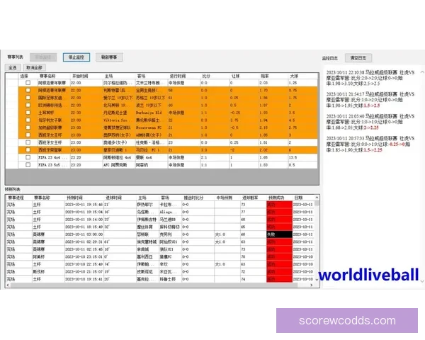 世界杯竞猜赔率网站全方位分析全球赛事赔率变化助您精准预测投注策略