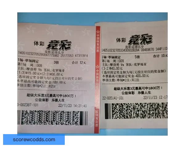 世界杯竞猜胜负分析技巧揭秘 助你精准预测赛事结果提升中奖率