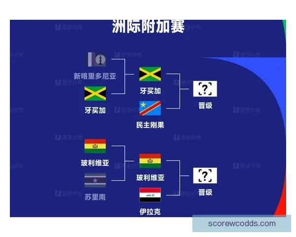 世界杯精彩赛事实时比分竞猜平台助你精准预测赛果与动态数据