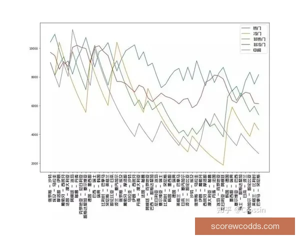 世界杯竞猜胜负策略解析与实用技巧全面提升中奖率