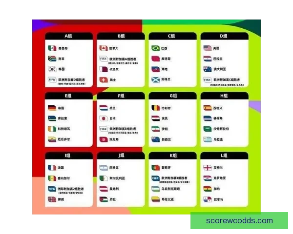 世界杯竞猜胜负网站推荐与投注技巧全面解析平台助你把握赛事赢机