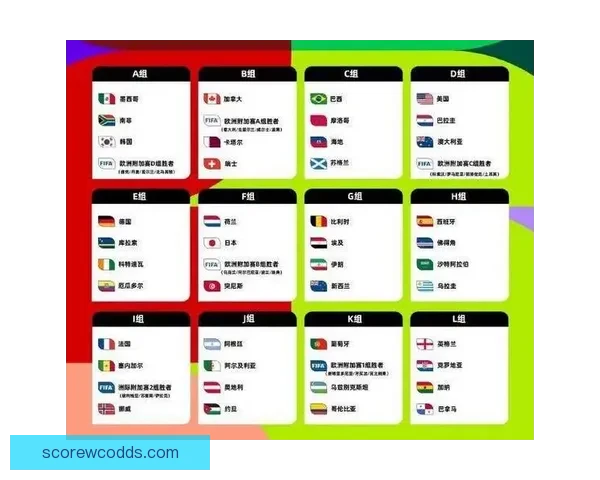 世界杯竞猜胜负网站推荐与投注技巧全面解析平台助你把握赛事赢机