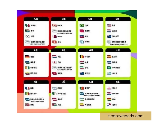 世界杯竞猜胜负网站推荐与投注技巧全面解析平台助你把握赛事赢机