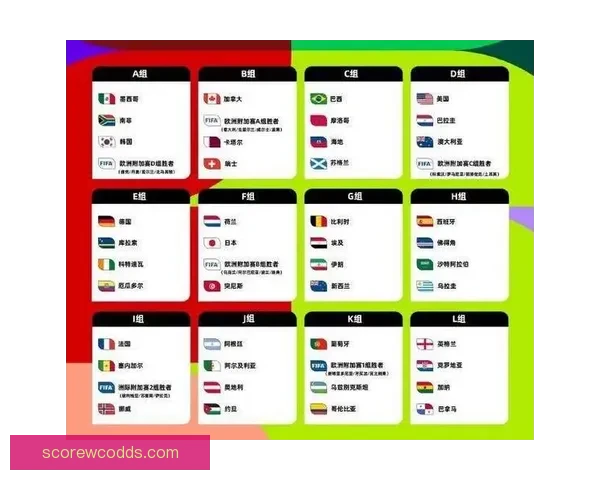 世界杯竞猜胜负网站推荐与投注技巧全面解析平台助你把握赛事赢机