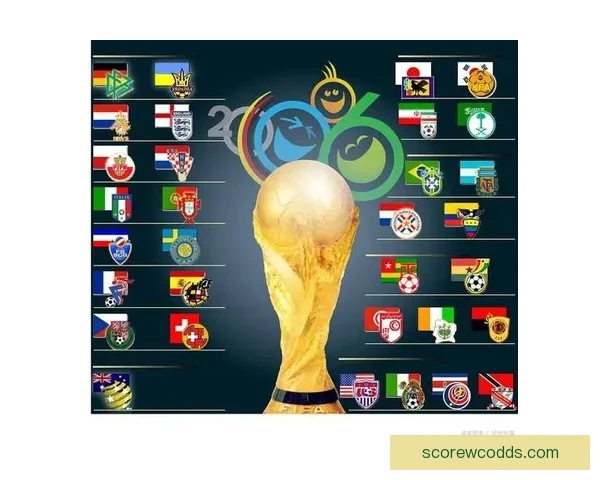 2026世界杯扩军为全球足球带来新机遇与挑战分析