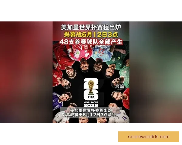 美加墨世界杯赛场风云再起群雄逐鹿全球球迷共赴足球盛宴激情时刻