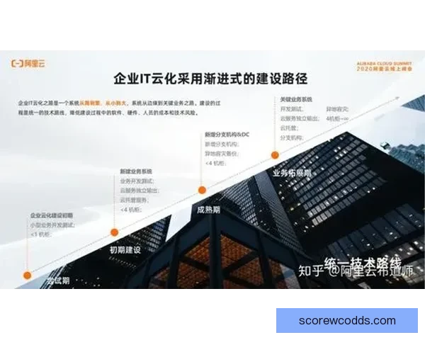 围绕开云登录入口官网打造安全便捷一站式数字平台体验指南全面版